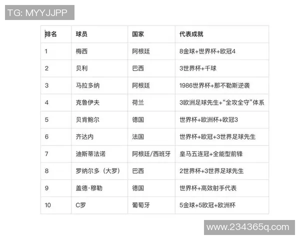 外国人眼中的足球明星魅力与影响力探讨